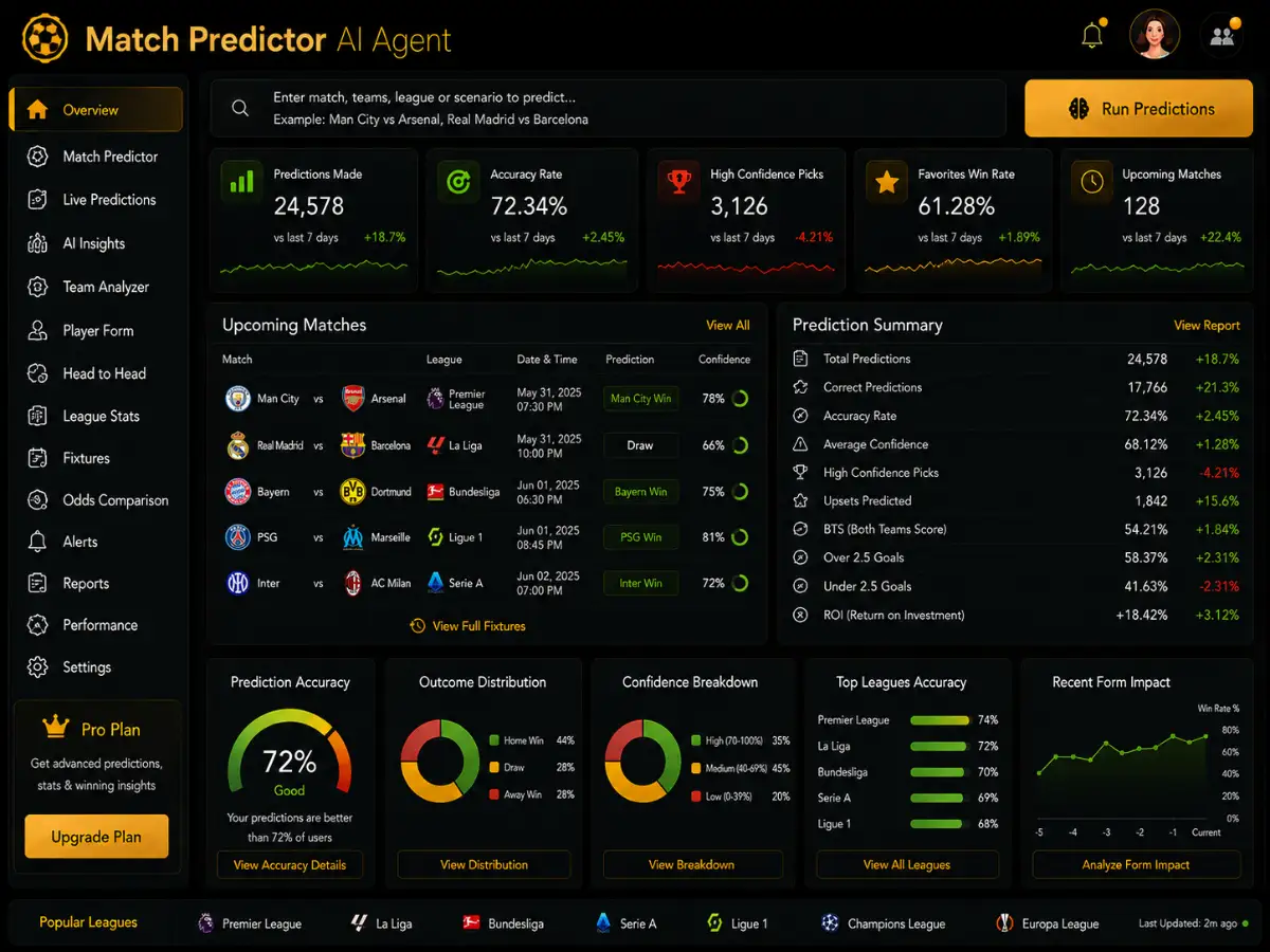 matchpredictor.app AI match predictor app — match predictor AI agent dashboard preview